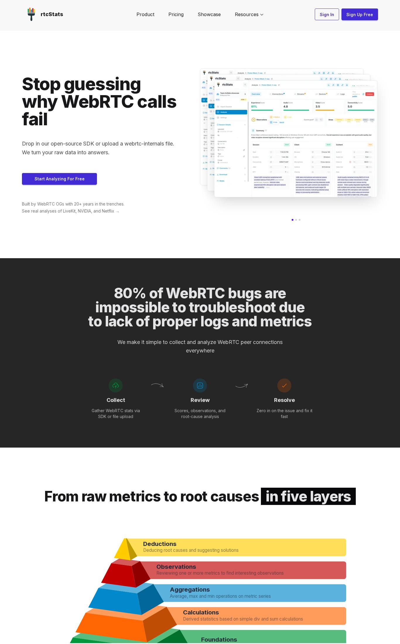 Landing page screenshot of rtcStats