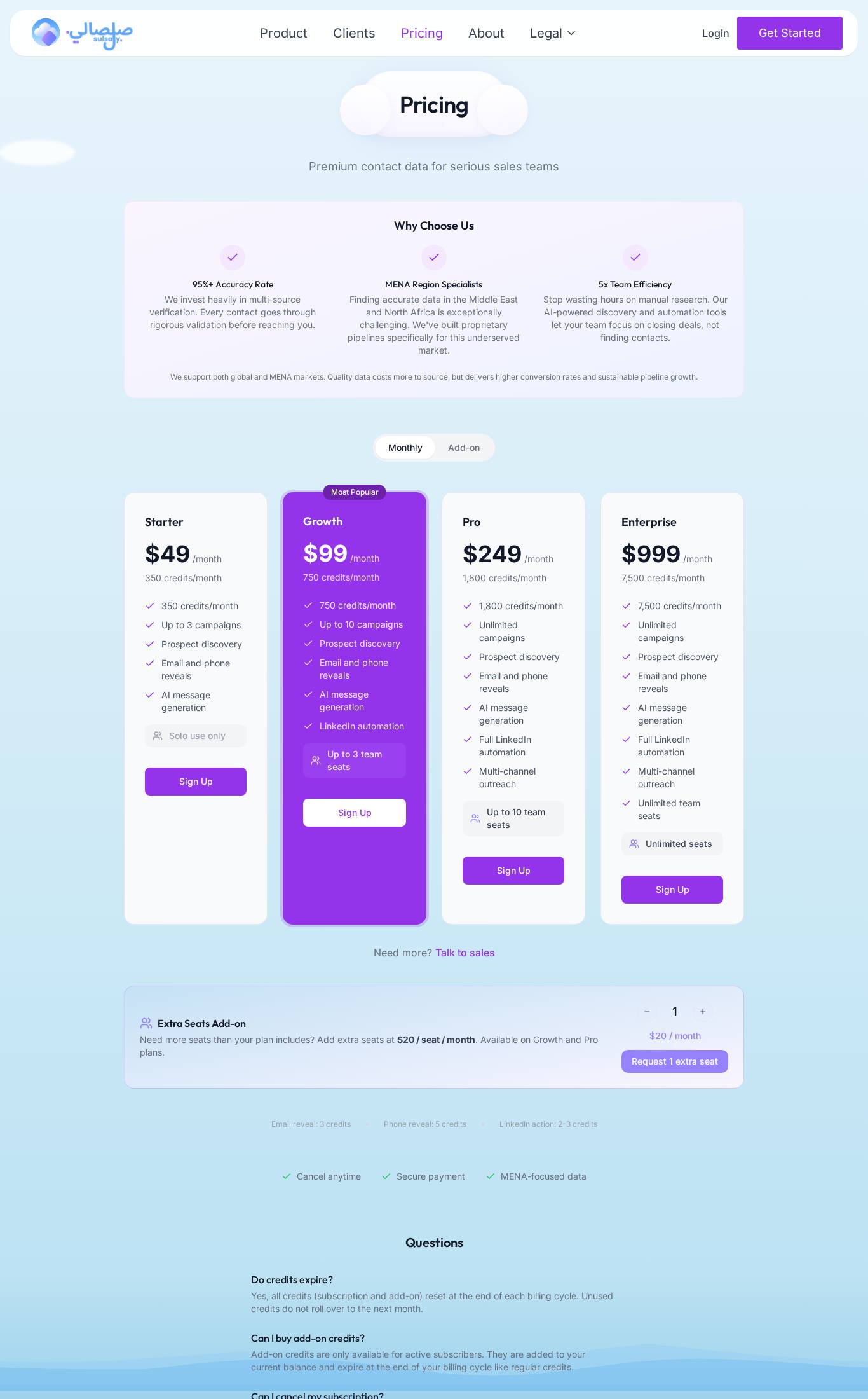 Pricing page screenshot of Sulsaly