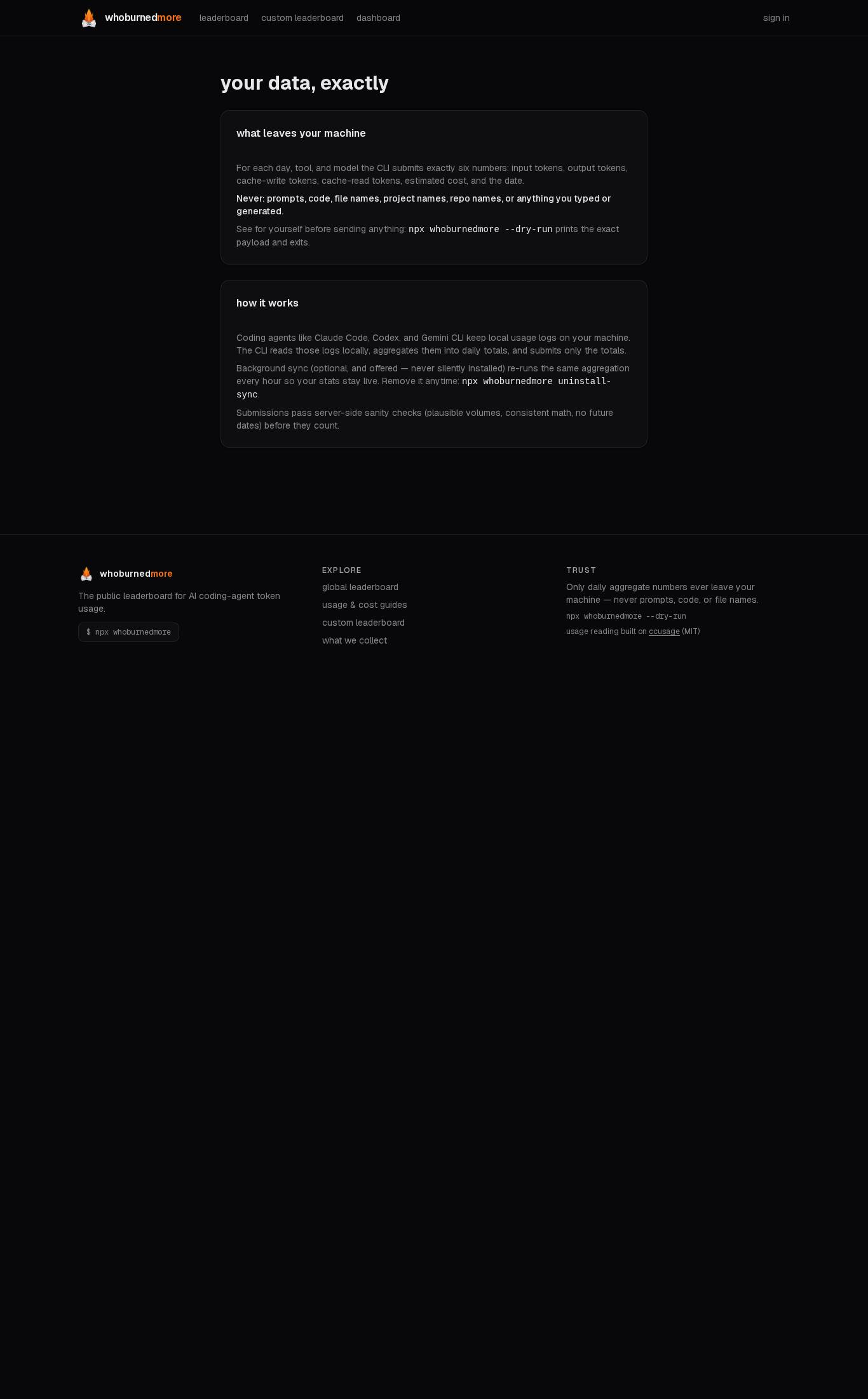 Trust and security page screenshot of whoburnedmore